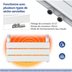 Meykoers Sèche-serviettes Eau Chaude 370W Blanc Vertical 100x40cm Radiateursèche-serviette -Atlantic Magasin 79072926 4