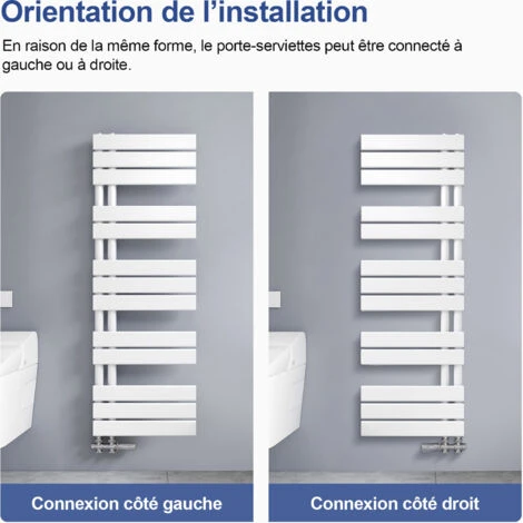 Meykoers Sèche-Serviettes Eau Chaude Blanc Radiateur 661W Asymétrique à Latérale Ouverture 1385x500mm 2 Meykoers Sèche-Serviettes Eau Chaude Blanc Radiateur 661W Asymétrique à Latérale Ouverture 1385x500mm – Image 2