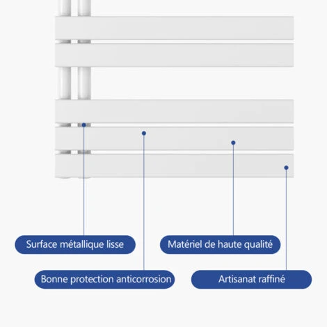 Meykoers Sèche-Serviettes Eau Chaude Blanc Radiateur 661W Asymétrique à Latérale Ouverture 1385x500mm 4 Meykoers Sèche-Serviettes Eau Chaude Blanc Radiateur 661W Asymétrique à Latérale Ouverture 1385x500mm – Image 4