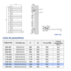 Meykoers Sèche-Serviettes Eau Chaude Blanc Radiateur 661W Asymétrique à Latérale Ouverture 1385x500mm 9 Meykoers Sèche-Serviettes Eau Chaude Blanc Radiateur 661W Asymétrique à Latérale Ouverture 1385x500mm -Atlantic Magasin 79072929 5