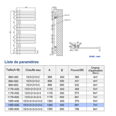 Meykoers Sèche-Serviettes Eau Chaude Blanc Radiateur 661W Asymétrique à Latérale Ouverture 1385x500mm 5 Meykoers Sèche-Serviettes Eau Chaude Blanc Radiateur 661W Asymétrique à Latérale Ouverture 1385x500mm – Image 5
