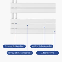 Meykoers Sèche-Serviettes Eau Chaude Blanc 1385x600mm Radiateur 798W Plat Asymétrique à Latérale Ouverture -Atlantic Magasin 79072938 3