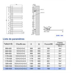 Meykoers Sèche-Serviettes Eau Chaude Blanc 1385x600mm Radiateur 798W Plat Asymétrique à Latérale Ouverture -Atlantic Magasin 79072938 5