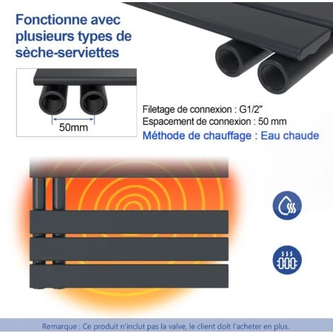 Meykoers Sèche-Serviettes Eau Chaude 661W Anthracite Radiateur Asymétrique à Latérale Ouverture 1385x500mm 3 Meykoers Sèche-Serviettes Eau Chaude 661W Anthracite Radiateur Asymétrique à Latérale Ouverture 1385x500mm – Image 3