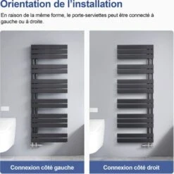 Meykoers Sèche-Serviettes Eau Chaude 661W Anthracite Radiateur Asymétrique à Latérale Ouverture 1385x500mm 8 Meykoers Sèche-Serviettes Eau Chaude 661W Anthracite Radiateur Asymétrique à Latérale Ouverture 1385x500mm -Atlantic Magasin 79072943 4