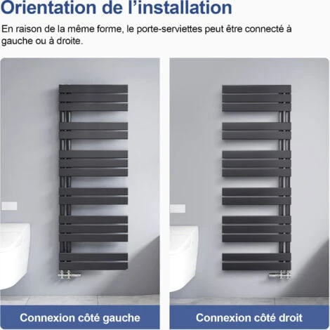 Meykoers Sèche-Serviettes Eau Chaude 661W Anthracite Radiateur Asymétrique à Latérale Ouverture 1385x500mm 4 Meykoers Sèche-Serviettes Eau Chaude 661W Anthracite Radiateur Asymétrique à Latérale Ouverture 1385x500mm – Image 4