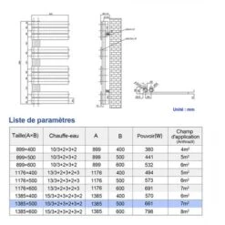 Meykoers Sèche-Serviettes Eau Chaude 661W Anthracite Radiateur Asymétrique à Latérale Ouverture 1385x500mm 9 Meykoers Sèche-Serviettes Eau Chaude 661W Anthracite Radiateur Asymétrique à Latérale Ouverture 1385x500mm -Atlantic Magasin 79072943 5