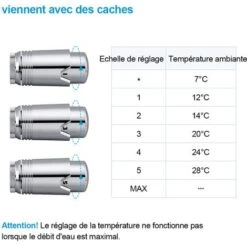 Heilmetz Set Multiblocs Pour Le Raccordement Des Radiateurs Raccord Avec Thermostat 50mm Accessoires De Chauffage Forme Angle Et Passage Raccord Mural Chrome -Atlantic Magasin 79255978 3