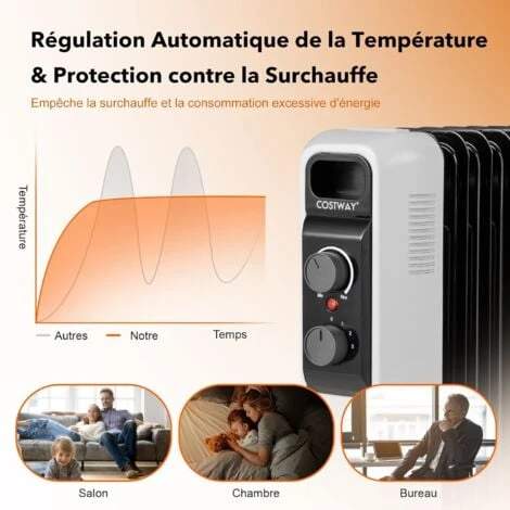 COSTWAY Radiateur Bain D'Huile 2500W 11 Éléments 3 Niveaux De Puissance Et Thermostat Réglable, Radiateur Electrique Silencieux Anti-Surchauffe&Anti-Sasculement Économie D’Energie, Noir+Blanc 5 COSTWAY Radiateur Bain D'Huile 2500W 11 Éléments 3 Niveaux De Puissance Et Thermostat Réglable, Radiateur Electrique Silencieux Anti-Surchauffe&Anti-Sasculement Économie D’Energie, Noir+Blanc – Image 5