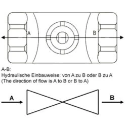 Vanne 2 Voies Motorisée Motovanne Électrovanne De Zone Deux à Bille Chauffage 230V DN25 33.7mm (1) 9 Vanne 2 Voies Motorisée Motovanne Électrovanne De Zone Deux à Bille Chauffage 230V DN25 33.7mm (1) -Atlantic Magasin 808216 5