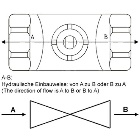 Vanne 2 Voies Motorisée Motovanne Électrovanne De Zone Deux à Bille Chauffage 230V DN25 33.7mm (1) 5 Vanne 2 Voies Motorisée Motovanne Électrovanne De Zone Deux à Bille Chauffage 230V DN25 33.7mm (1) – Image 5