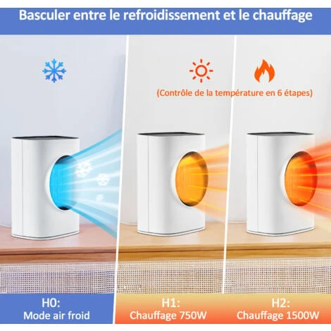 Meykoers Chauffage électrique Soufflant 750-1500W Petit Ménage Chauffage Soufflant Blanc PTC Chaleur Chauffage Silencieux 2 Meykoers Chauffage électrique Soufflant 750-1500W Petit Ménage Chauffage Soufflant Blanc PTC Chaleur Chauffage Silencieux – Image 2