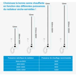 Heilmetz Élément Chauffant Pour Radiateur De Salle De Bain Avec Thermostat, Élément Chauffant Pour Sèche-serviette Électrique Avec Contrôleur De Température Et Fonction De Synchronisation 300W -Atlantic Magasin 86991429 4