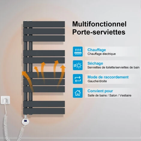 Heilmetz Sèche-Serviettes Electrique, Radiateur Sèche-Serviettes Plat Avec Timing Elément De Electrique, Raccordement Latéral, Anthracite, 90x50cm, 400W 2 Heilmetz Sèche-Serviettes Electrique, Radiateur Sèche-Serviettes Plat Avec Timing Elément De Electrique, Raccordement Latéral, Anthracite, 90x50cm, 400W – Image 2