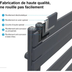 Heilmetz Sèche-Serviettes Electrique, Radiateur Sèche-Serviettes Plat Avec Timing Elément De Electrique, Raccordement Latéral, Anthracite, 90x50cm, 400W 7 Heilmetz Sèche-Serviettes Electrique, Radiateur Sèche-Serviettes Plat Avec Timing Elément De Electrique, Raccordement Latéral, Anthracite, 90x50cm, 400W -Atlantic Magasin 87587665 3