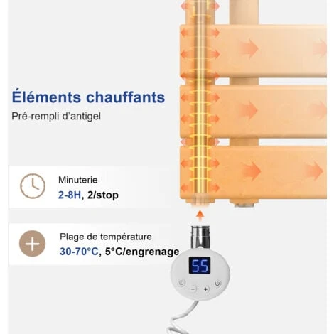 Meykoers Sèche-serviette électrique 899 X 500 Mm Blanc Radiateur Sèche-Serviettes 400W - Affichage LCD - Lames Plates Ouverture Laterale 3 Meykoers Sèche-serviette électrique 899 X 500 Mm Blanc Radiateur Sèche-Serviettes 400W - Affichage LCD - Lames Plates Ouverture Laterale – Image 3