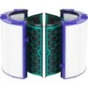 SVKBJROY Filtre Hepa Charbon Actif Pour Purificateur D’air Dyson Pure Cool Link TP04 TP05 HP04 HP05 DP04