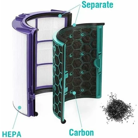 SVKBJROY Filtre Hepa Charbon Actif Pour Purificateur D’air Dyson Pure Cool Link TP04 TP05 HP04 HP05 DP04 3 SVKBJROY Filtre Hepa Charbon Actif Pour Purificateur D’air Dyson Pure Cool Link TP04 TP05 HP04 HP05 DP04 – Image 3
