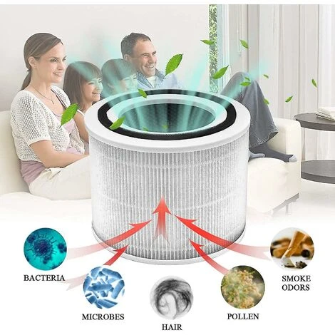 Filtres à Air Core 300 Véritable Remplacement Du Filtre Hepa Pour Levoit Core 300 Thsinde 2 Filtres à Air Core 300 Véritable Remplacement Du Filtre Hepa Pour Levoit Core 300 Thsinde – Image 2