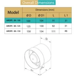 AIROPE - BA - 100 Mm Extracteur D'air Silencieux,107 M3/h,14 W,Conduit En Ligne,Axial De La Gain,Économe En énergie,Pour Le Bain,WC,toilette,tente,serre,cuisine,bureau,garage,Garantie 5 ANS -Atlantic Magasin 88768722 3