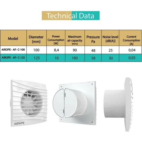 AIROPE-AF-C-125 Mm Ventilateur, VMC, Extracteur D'Air Avec Clapet Anti-Retour ,Faible Consommation D'énergie ,pour Salle De Bain,Cuisine,Bureau,WC,Silencieux,Garantie 5 ANS 2 AIROPE-AF-C-125 Mm Ventilateur, VMC, Extracteur D'Air Avec Clapet Anti-Retour ,Faible Consommation D'énergie ,pour Salle De Bain,Cuisine,Bureau,WC,Silencieux,Garantie 5 ANS – Image 2