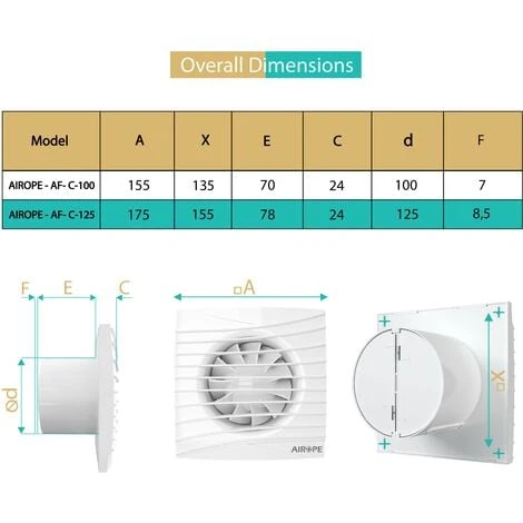 AIROPE-AF-C-125 Mm Ventilateur, VMC, Extracteur D'Air Avec Clapet Anti-Retour ,Faible Consommation D'énergie ,pour Salle De Bain,Cuisine,Bureau,WC,Silencieux,Garantie 5 ANS 3 AIROPE-AF-C-125 Mm Ventilateur, VMC, Extracteur D'Air Avec Clapet Anti-Retour ,Faible Consommation D'énergie ,pour Salle De Bain,Cuisine,Bureau,WC,Silencieux,Garantie 5 ANS – Image 3