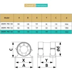 AIROPE-PRO-160 Mm Extracteur Ventilateur D'Air,Conduit En Ligne, Économe En Énergie, Pour Salle De Bain,WC,Toilette,Tente,Serre,Cuisine, Garage,Refroidissement, D'évacuation,Booster,Garantie 5 ANS -Atlantic Magasin 88768729 3