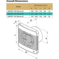 AIROPE-SILENTA-125 Mm Ventilateur, VMC,Extracteur D'air Avec Clapet Anti-retour + Moustiquaire Intégré,9.1 W,dB(A) 31,VMC Pour Salle De Bain,cuisine,bureau,WC,silencieux,Garantie 5 ANS -Atlantic Magasin 88768730 3