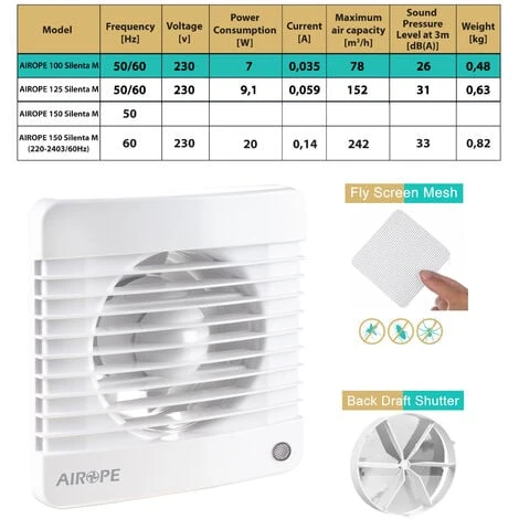 AIROPE-SILENTA-100 Mm Ventilateur,Extracteur D'Air,VMC Avec Clapet Anti-Retour + Moustiquaire Intégré,7 W,dB(A) 26,VMC Pour Salle De Bain,Cuisine,Bureau,WC,Silencieux,Garantie 5 ANS 2 AIROPE-SILENTA-100 Mm Ventilateur,Extracteur D'Air,VMC Avec Clapet Anti-Retour + Moustiquaire Intégré,7 W,dB(A) 26,VMC Pour Salle De Bain,Cuisine,Bureau,WC,Silencieux,Garantie 5 ANS – Image 2