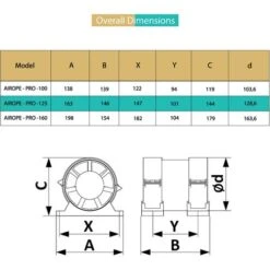 AIROPE-PRO-125 Mm Extracteur Ventilateur D'Air,Conduit En Ligne, Économe En Énergie, Pour Salle De Bain,WC,Toilette,Tente,Serre,Cuisine, Garage,Refroidissement, D'évacuation,Booster,Garantie 5 ANS -Atlantic Magasin 88768736 3