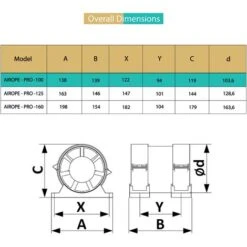 AIROPE-PRO-100 Mm Extracteur Ventilateur D'Air,Conduit En Ligne, Économe En Énergie, Pour Salle De Bain,WC,Toilette,Tente,Serre,Cuisine, Garage,Refroidissement, D'évacuation,Booster,Garantie 5 ANS -Atlantic Magasin 88768738 3