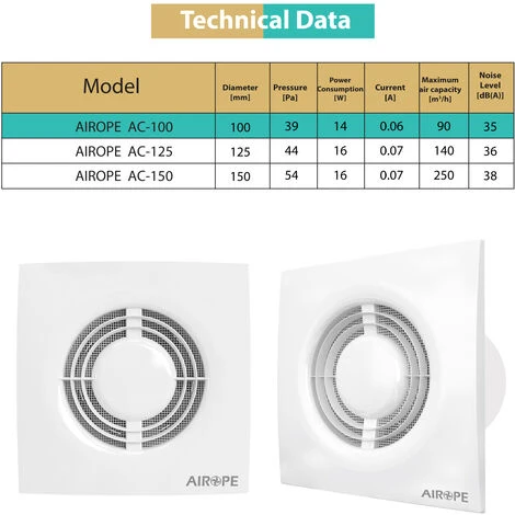 AIROPE -AC-SC- 100 Mm Ventilateur,Extracteur D'Air Avec Clapet Anti-Retour + Moustiquaire Intégré,VMC,Faible Consommation D'énergie,pour Salle De Bain,Cuisine,Bureau,WC,Silencieux,Garantie 5 ANS 2 AIROPE -AC-SC- 100 Mm Ventilateur,Extracteur D'Air Avec Clapet Anti-Retour + Moustiquaire Intégré,VMC,Faible Consommation D'énergie,pour Salle De Bain,Cuisine,Bureau,WC,Silencieux,Garantie 5 ANS – Image 2