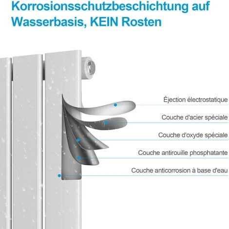 Heilmetz Radiateur Eau Chaude En Acier Design Vertical Radiateur Chauffage Central Blanc 63x62cm 2 Heilmetz Radiateur Eau Chaude En Acier Design Vertical Radiateur Chauffage Central Blanc 63x62cm – Image 2