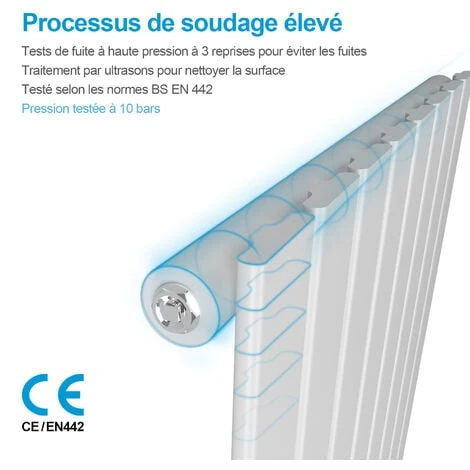 Heilmetz Radiateur Eau Chaude En Acier Design Vertical Radiateur Chauffage Central Blanc 63x62cm 3 Heilmetz Radiateur Eau Chaude En Acier Design Vertical Radiateur Chauffage Central Blanc 63x62cm – Image 3