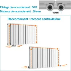 Heilmetz Radiateur Eau Chaude En Acier Design Vertical Radiateur Chauffage Central Blanc 63x62cm 8 Heilmetz Radiateur Eau Chaude En Acier Design Vertical Radiateur Chauffage Central Blanc 63x62cm -Atlantic Magasin 88773956 4