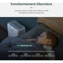 Aiibot Purificateur D’Air, Purificateurs D'Air Avec 2 Filtres HEPA H13 Et Charbon Actif, Sans Ozone, Ioniseur D’Air Maison Silencieux, Eliminer La Poussière, Les Poils D’Animaux, Le Pollen, Les Allerg -Atlantic Magasin 88940958 4