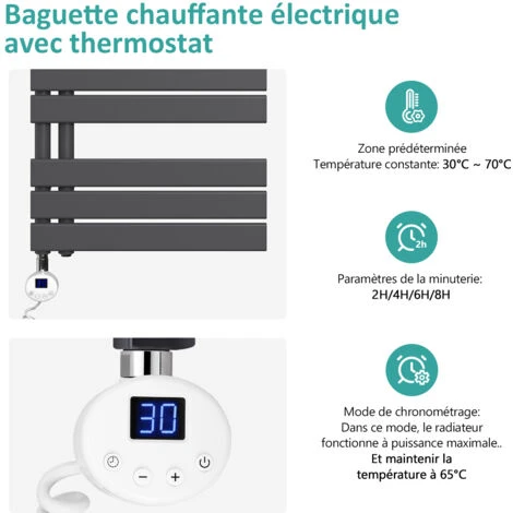 EMKE Sèche-Serviettes Électrique Avec élément Chauffant Thermostat, Sèche-serviettes électrique Panneau Avec Baguette Chauffante Avec Minuterie, Anthracite 762x400mm 400W 4 EMKE Sèche-Serviettes Électrique Avec élément Chauffant Thermostat, Sèche-serviettes électrique Panneau Avec Baguette Chauffante Avec Minuterie, Anthracite 762x400mm 400W – Image 4