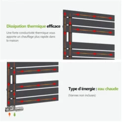 S'AFIELINA Sèche-serviettes Eau Chaude Radiateur Eau Chaude En Acier Anthracite 1599x400mm 684 Watt -Atlantic Magasin 89108863 5