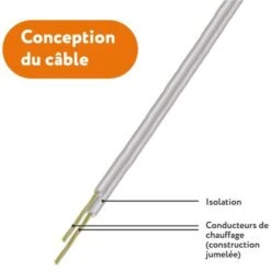 AluPRO 150 - Natte Chauffante Pour Parquet, Sols Flottants 150 W/m² 1.0 M² 7 AluPRO 150 - Natte Chauffante Pour Parquet, Sols Flottants 150 W/m² 1.0 M² -Atlantic Magasin 89605435 3