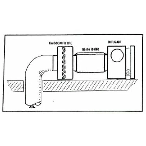 Caisson Filtre Diamêtre 125mm- RECUPAIR 2 Caisson Filtre Diamêtre 125mm- RECUPAIR – Image 2
