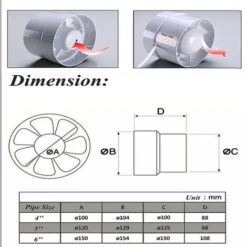 Ventilateur Extracteur D'air, économique 150mm, 18W/320m³, Extracteur Axial Conduit En Ligne : Salle De Bain, Cuisine 7 Ventilateur Extracteur D'air, économique 150mm, 18W/320m³, Extracteur Axial Conduit En Ligne : Salle De Bain, Cuisine -Atlantic Magasin 91371441 3