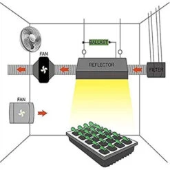 Ventilateur Extracteur D'air, économique 150mm, 18W/320m³, Extracteur Axial Conduit En Ligne : Salle De Bain, Cuisine 9 Ventilateur Extracteur D'air, économique 150mm, 18W/320m³, Extracteur Axial Conduit En Ligne : Salle De Bain, Cuisine -Atlantic Magasin 91371441 5