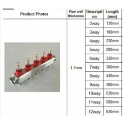 Collecteur Plancher Chauffant 2 3 4 5 6 7 8 9 10 11 12 Departs Con Debimetre Chaufffage Au Sol Pour Tube Multicouche Plomberie Pex (2 Departs) -Atlantic Magasin 92073040 5