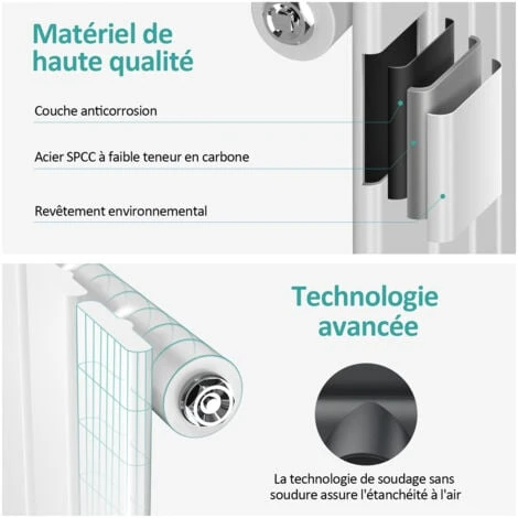 EMKE Radiateur Eau Chaude En Acier, 60x30cm, Tube Plat Horizontal Monocouche Blanc 233W 2 EMKE Radiateur Eau Chaude En Acier, 60x30cm, Tube Plat Horizontal Monocouche Blanc 233W – Image 2