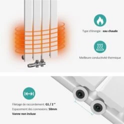 EMKE Radiateur Eau Chaude En Acier, 60x30cm, Tube Plat Horizontal Monocouche Blanc 233W 8 EMKE Radiateur Eau Chaude En Acier, 60x30cm, Tube Plat Horizontal Monocouche Blanc 233W -Atlantic Magasin 92440138 4