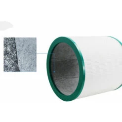 ELLE 2 Pièces Filtre HEPA 360 °de Replacement Pour D-yson Achort Pure Cool Link TP00 TP02 TP03 AM11 Dyson Tower Purifier Filtre à Charbon Actif Haute Efficacité Pour Purificateur D'air -Atlantic Magasin 92445538 3