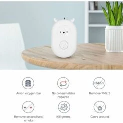 Déstockage Mini Purificateur D'air Portable, Collier Portable Purificateur D'air à Ions Négatifs, Recharge USB Assainisseur D'air Personnel De Taille De Voyage Pour Chambre à Coucher, Bureau, Extérie -Atlantic Magasin 93314466 3