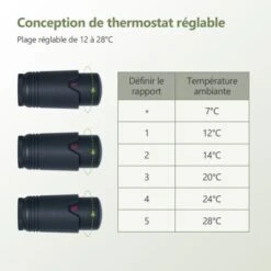 S'AFIELINA Thermostat De Radiateur Set Multibloc Pour Radiateur Robinetterie De Raccordement Pour Radiateur De Salle De Bain, Anthracite (1 Pc) Thermostat Bloc Robinet Vanne Accessoires De Chauffage F 7 S'AFIELINA Thermostat De Radiateur Set Multibloc Pour Radiateur Robinetterie De Raccordement Pour Radiateur De Salle De Bain, Anthracite (1 Pc) Thermostat Bloc Robinet Vanne Accessoires De Chauffage F -Atlantic Magasin 96331380 3