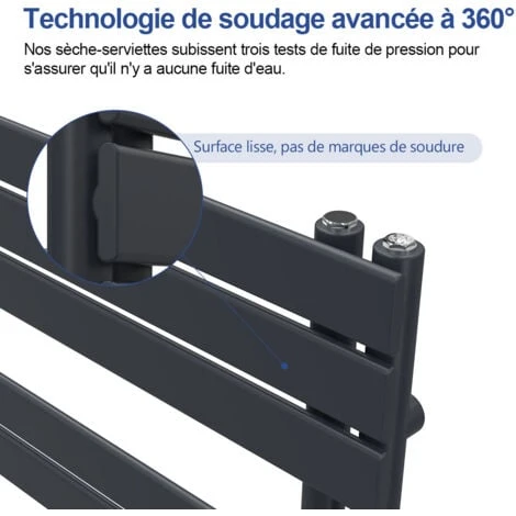 Meykoers Radiateur Sèche-serviette Eau Chaude 899x400mm Sèche-serviettes, Lames Plates Ouverture Latérale - Anthracite 3 Meykoers Radiateur Sèche-serviette Eau Chaude 899x400mm Sèche-serviettes, Lames Plates Ouverture Latérale - Anthracite – Image 3
