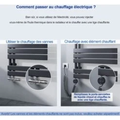 Meykoers Radiateur Sèche-serviette Eau Chaude 899x400mm Sèche-serviettes, Lames Plates Ouverture Latérale - Anthracite 8 Meykoers Radiateur Sèche-serviette Eau Chaude 899x400mm Sèche-serviettes, Lames Plates Ouverture Latérale - Anthracite -Atlantic Magasin 96789796 4